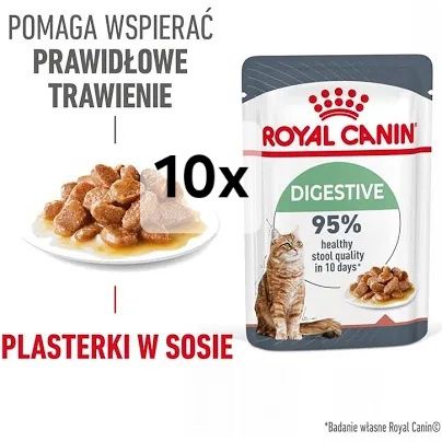 Royal Canin 10x 85g + Gratis, Digestive Koty Wrażliwe Saszetki Sos Kot