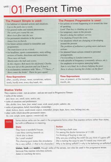 Grammar vocabulary practice upper intermediate b2 answers