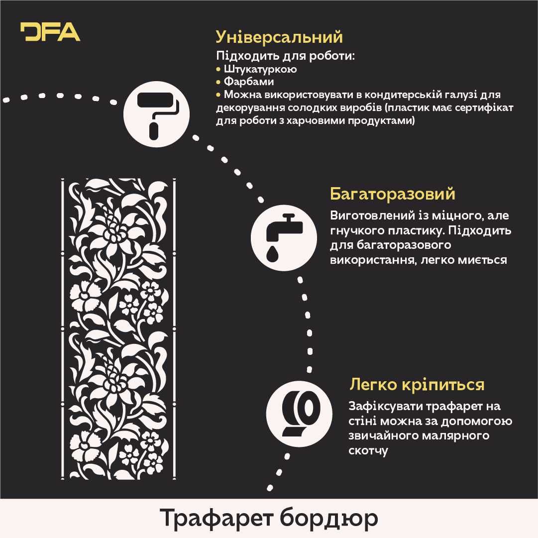 Орнамент вишиванки трафарет DFA для декору стін під штукатурку і фарбу