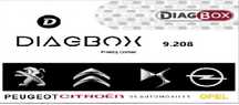 Nowośći!Diagbox v9.208 z 2025 roku  diagnostyka citroen peugeot opel