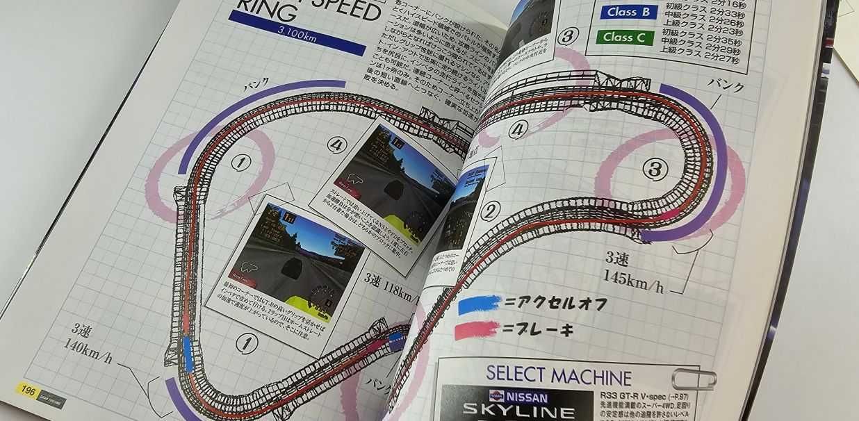 Gran Turismo Tune Up Manual + naklejki + plakat
