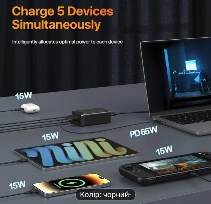 Мережева зарядна станція 125 w Gan Pd