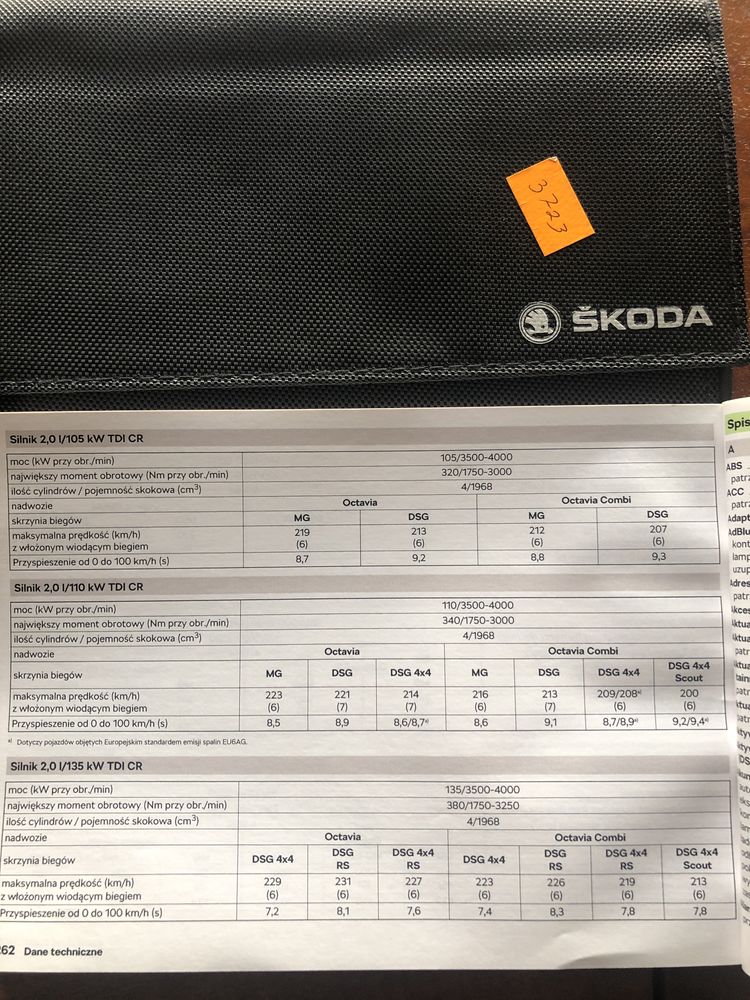 Skoda octavia plus etui