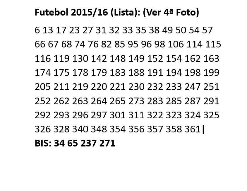 Cromos Futebol 2015/16 | Panini 15-16 (Ver lista)