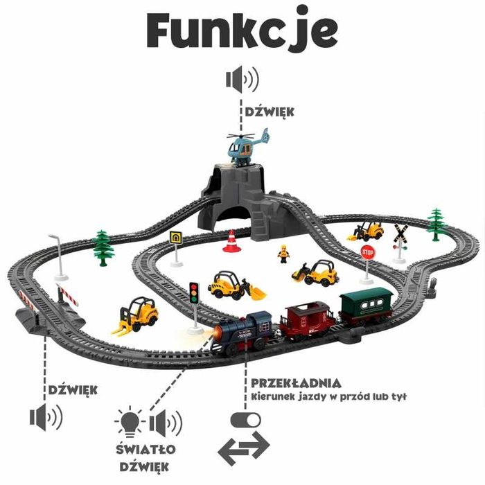 Elektryczna Kolejka Tor Retro Ciuchcia Lokomotywa + 2 Wagony