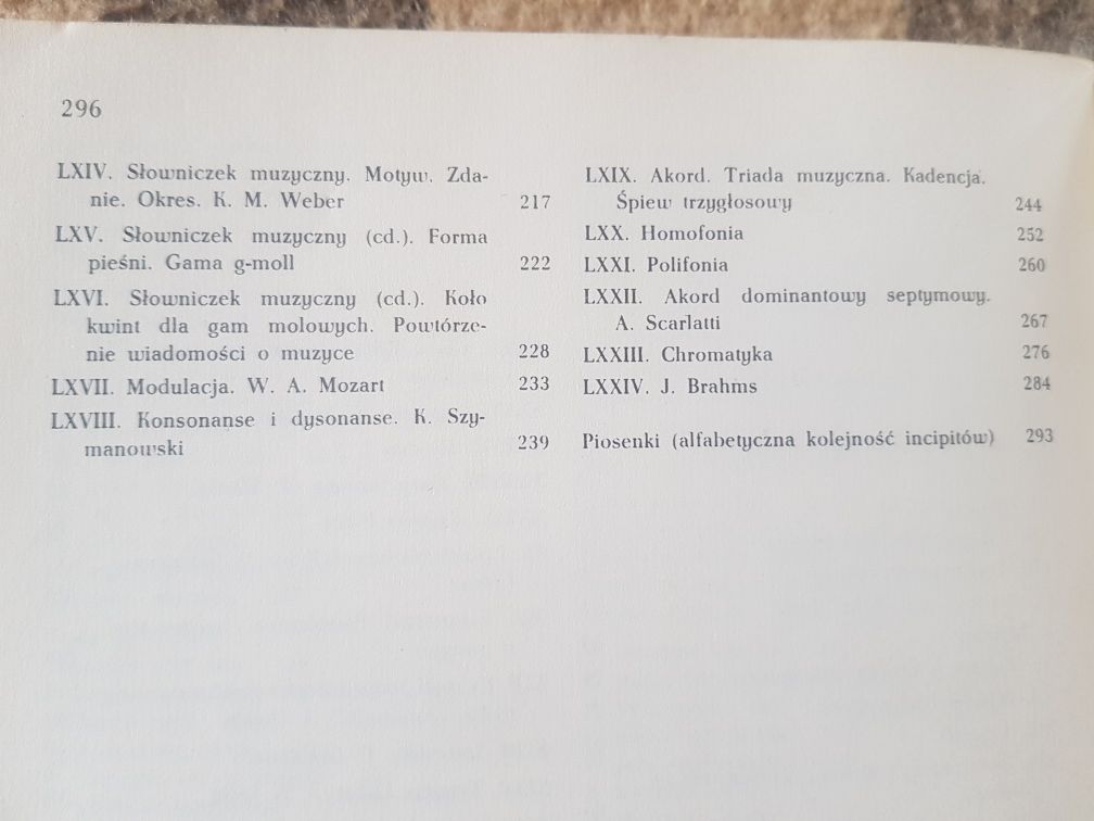 Józef Powroźniak Wszyscy śpiewamy z nut PWM 1978
