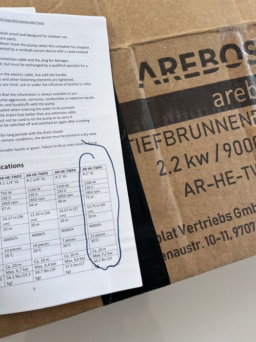 Pompa  glebinowa do wody 2,2kW , 9000tys L/h