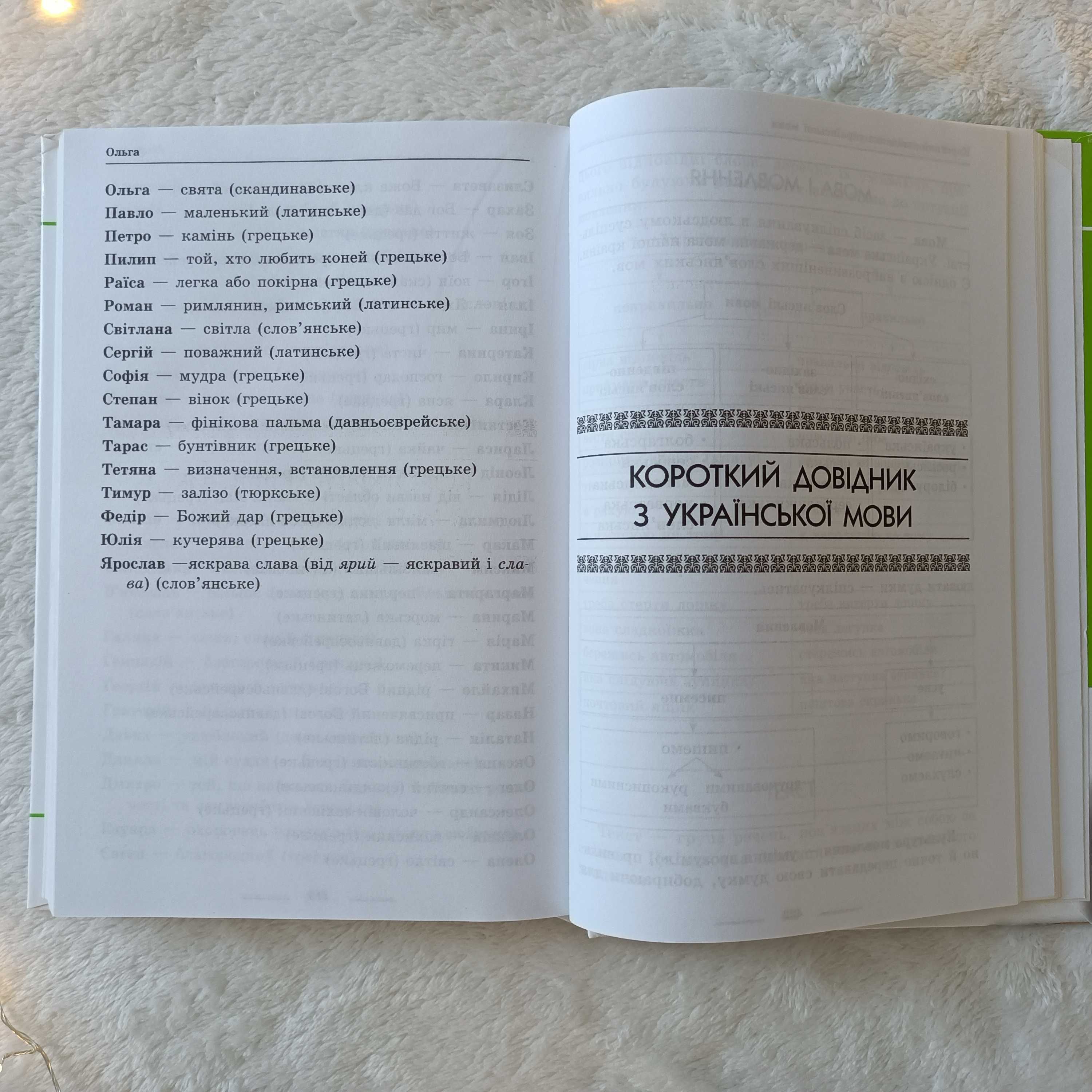 Універсальний довідник та словник-довідник молодшого школяра