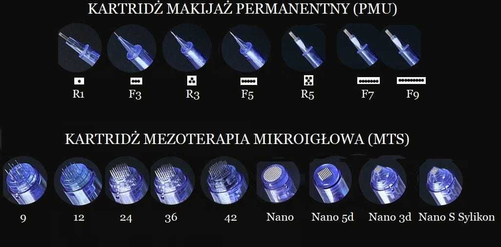 Dr Pen A6 Dermapen