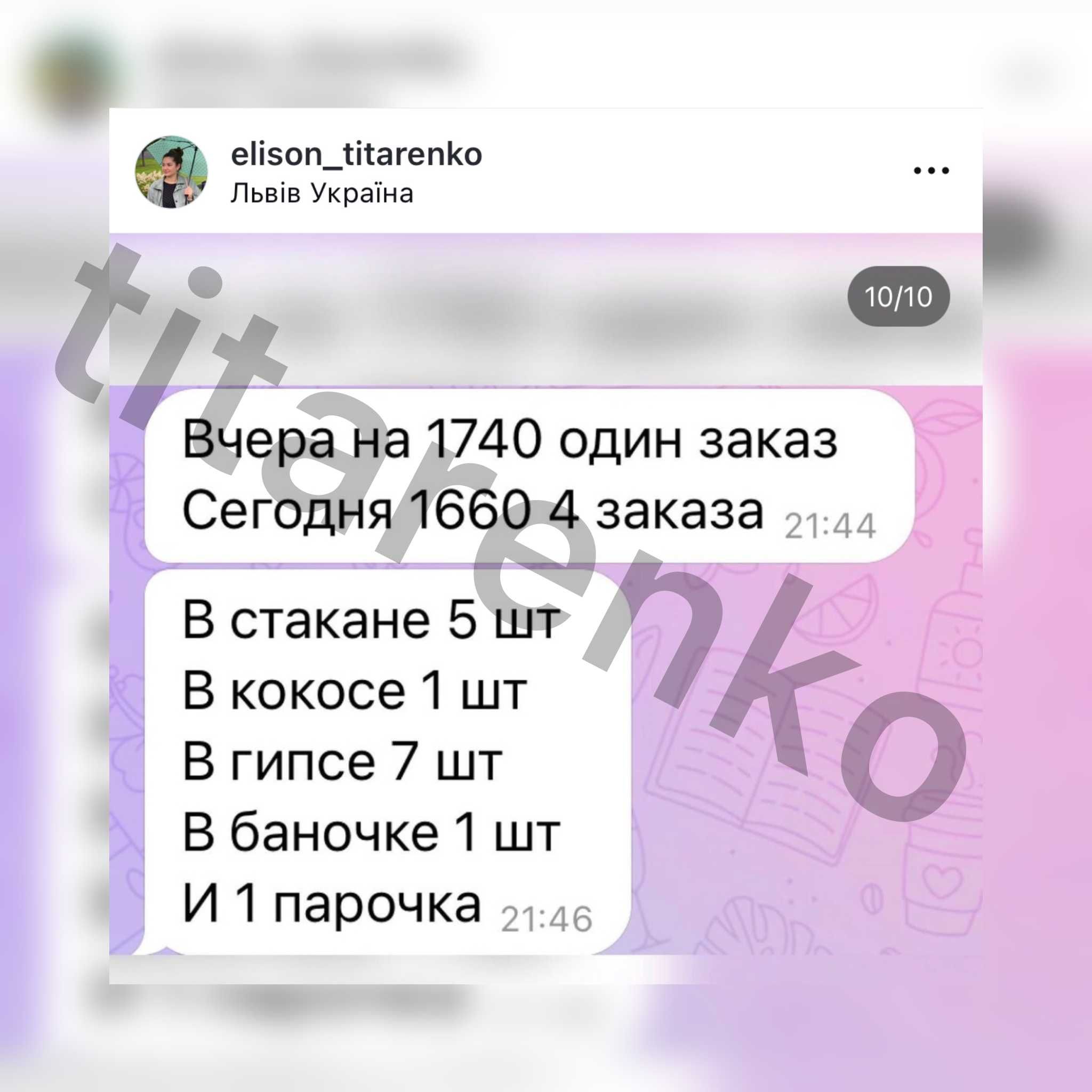 Ваш Бізнес Потребує Більше Клієнтів? Я Знаю як це зробити. ТАРГЕТОЛОГ