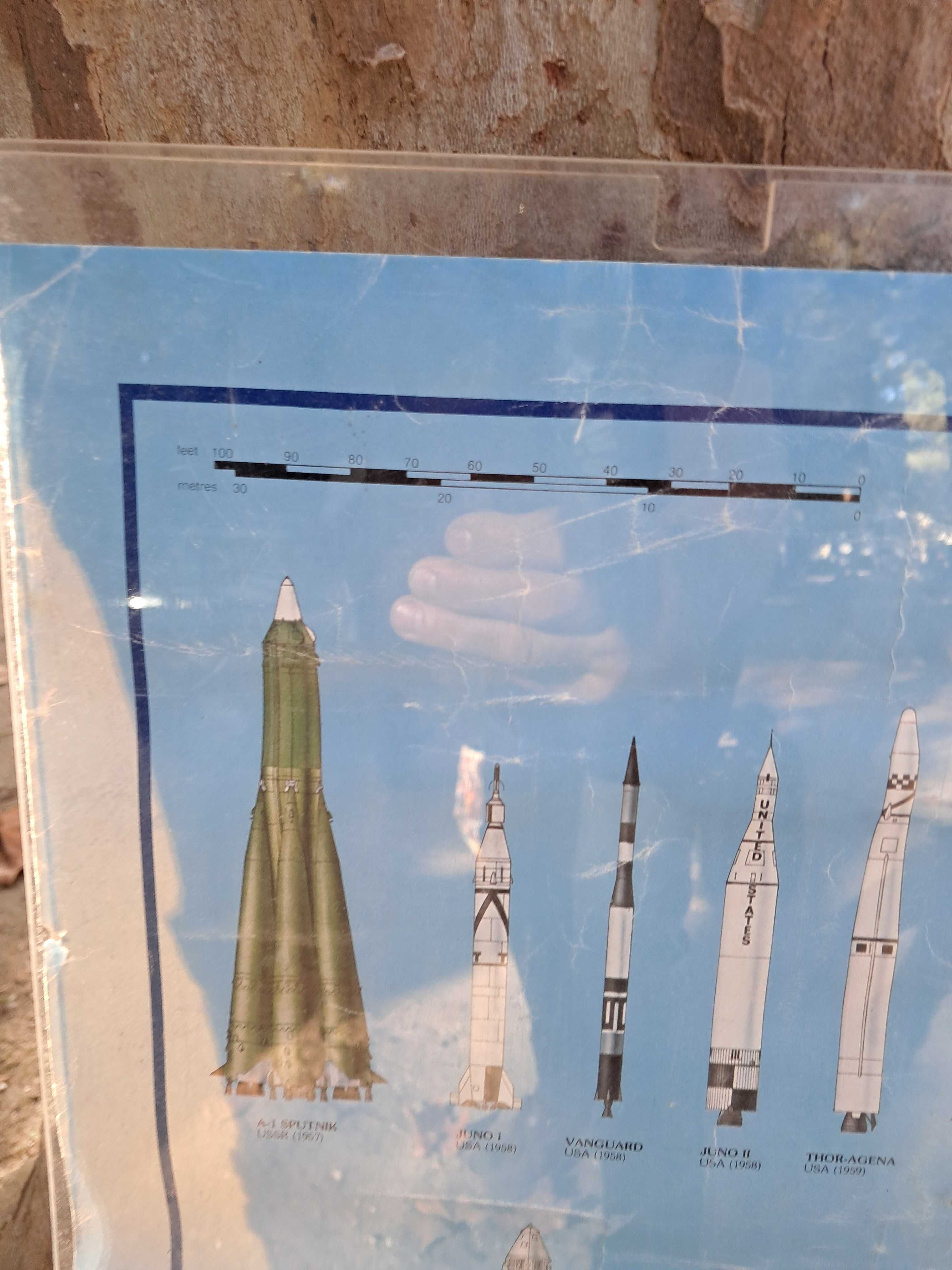Cartaz grande dos misseis espaciais