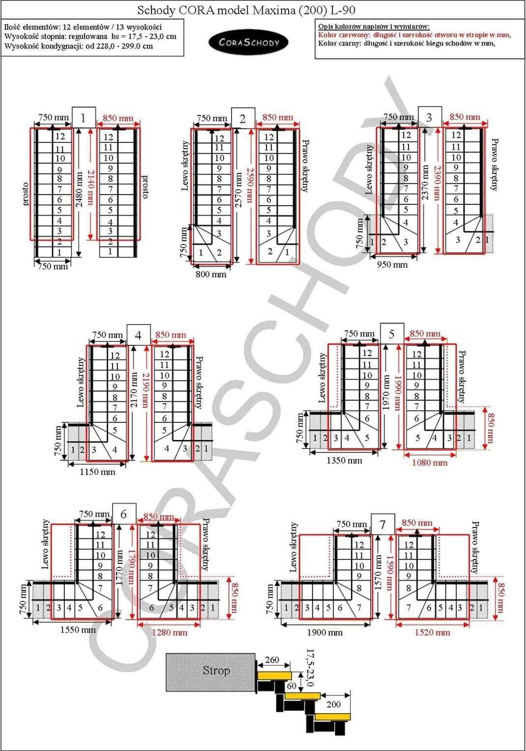 Schody Modułowe Zabiegowe DUDA Model Maxima 05 L-90 12 elementów