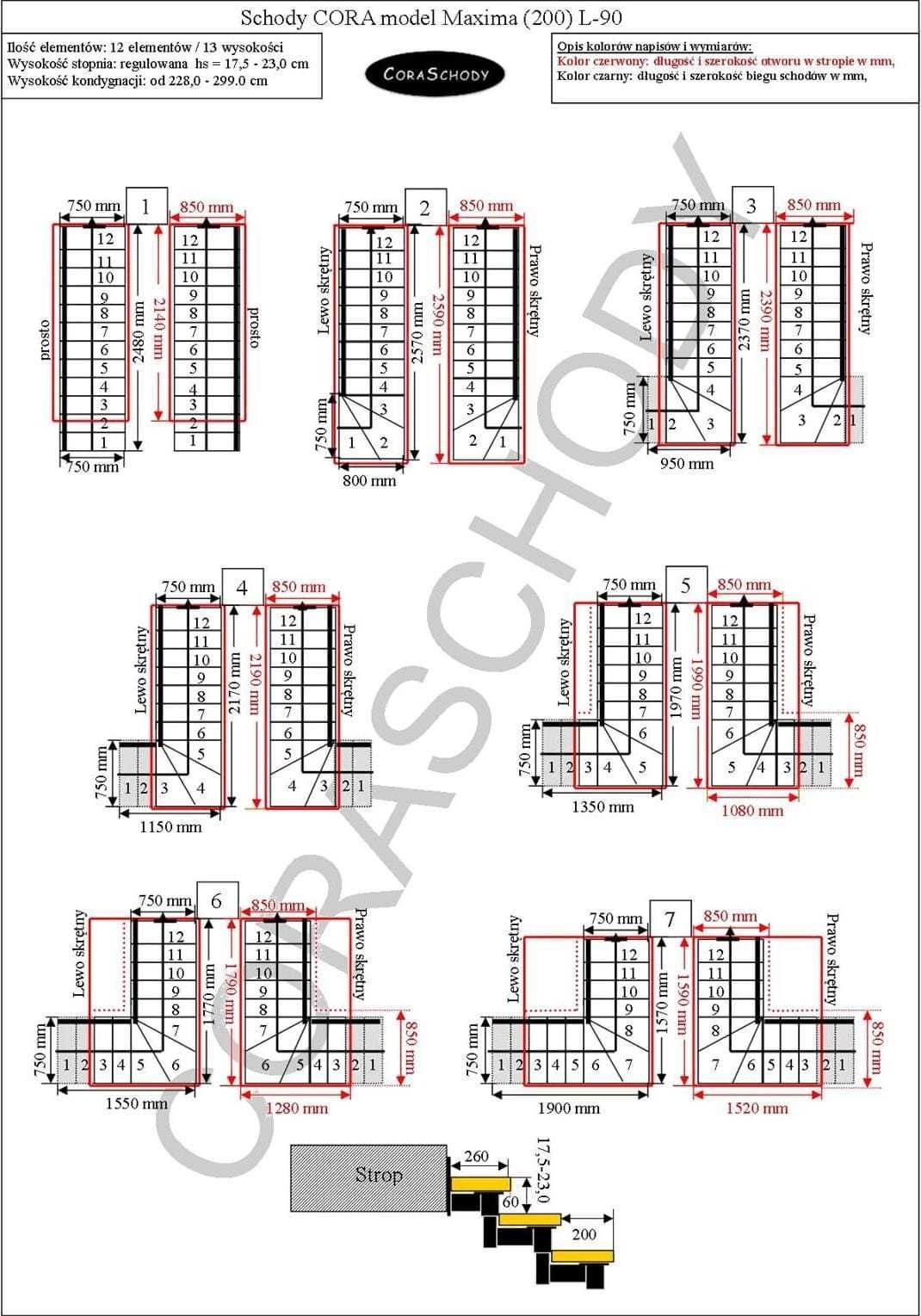 Schody Modułowe Zabiegowe CORA Model Maxima 05 L-90 12 elementów