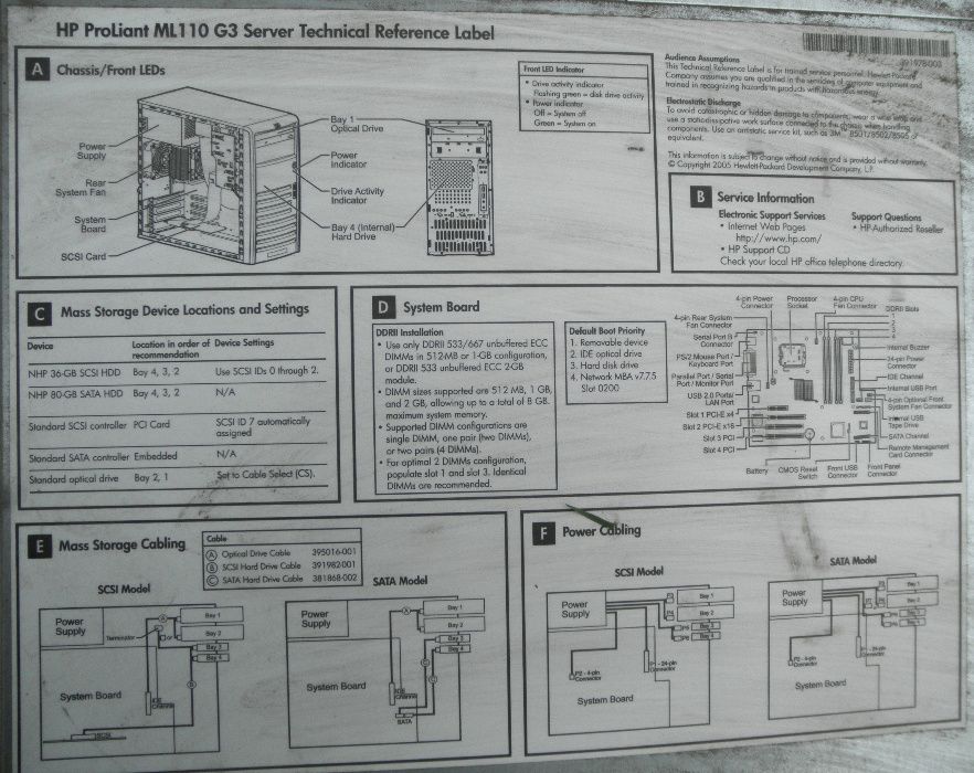 Сервер HP ML110 G3 Model 0