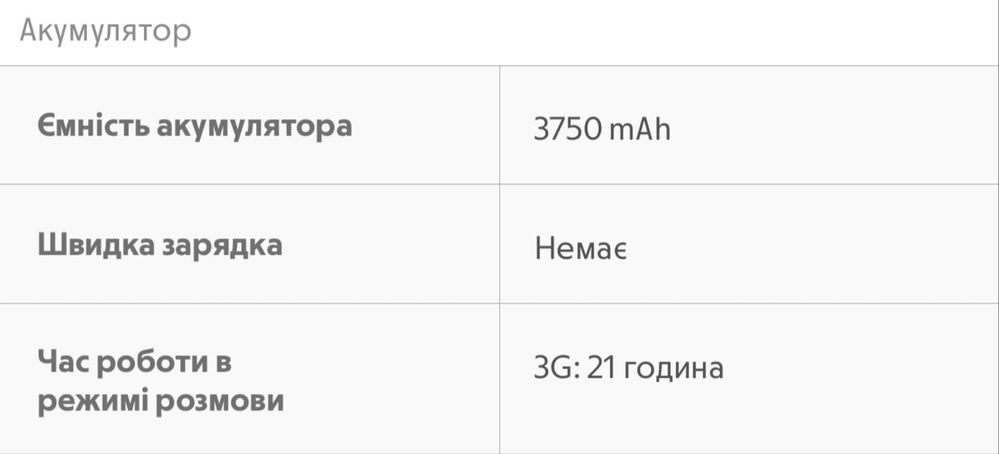 Honor 8x 4/128 Б/У
