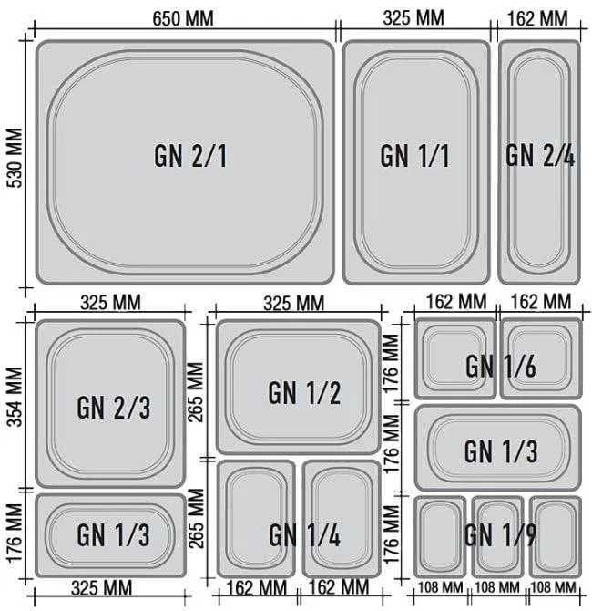 Гастроємність з нержавіючої сталі GN 1/4 Yato. нержавіючий посуд профі