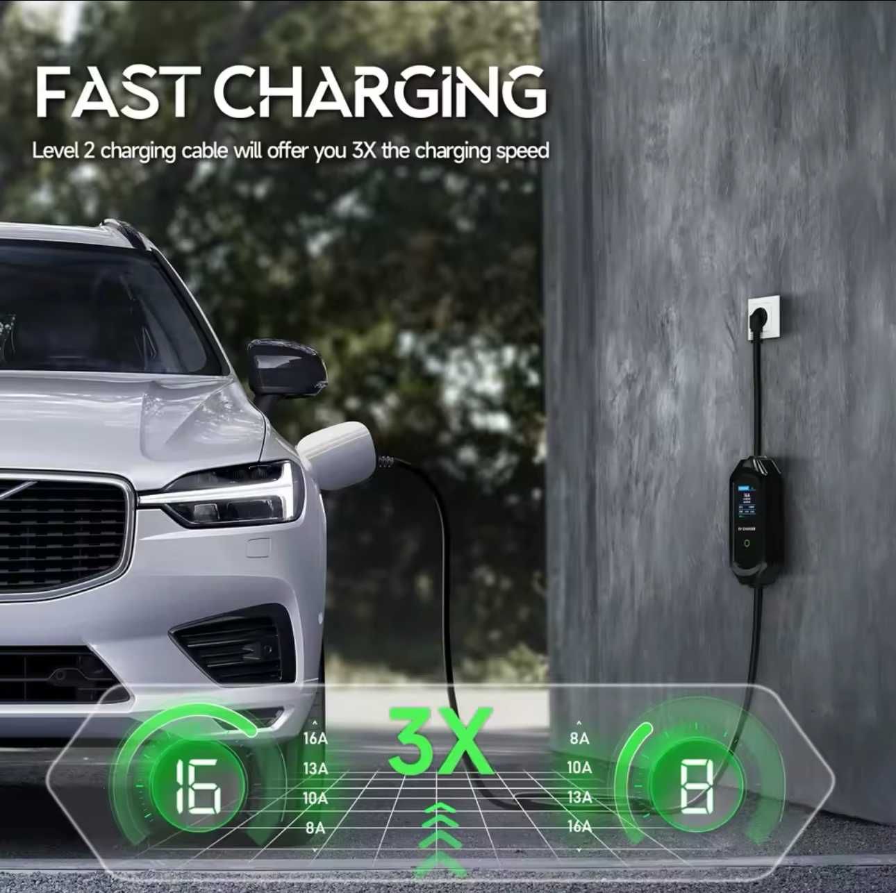 Carregador Portátil 7 kw - 32A - C/ APP - c/ Bolsa e Suporte Cabo