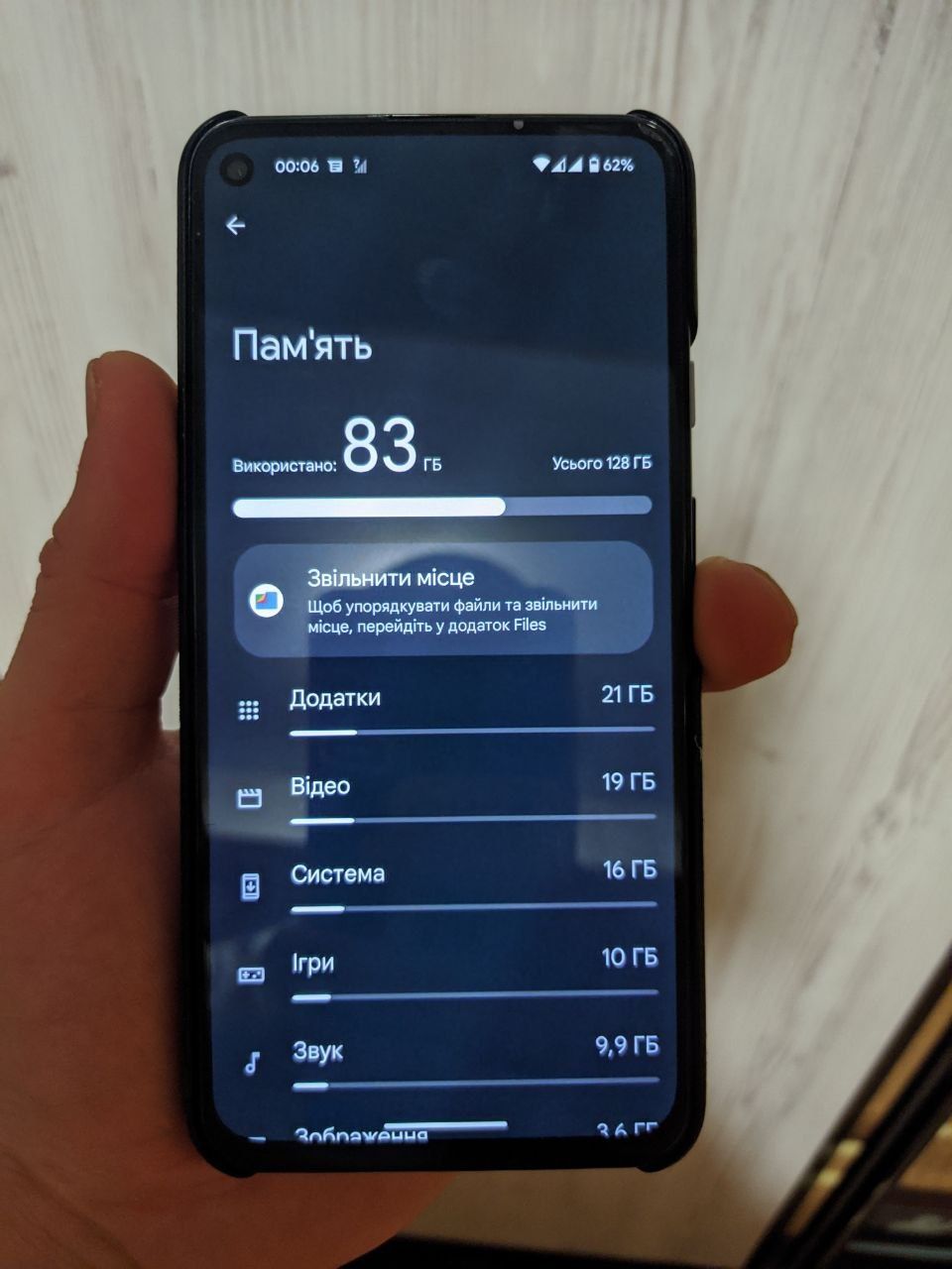 Pixel 4a5g версія 6-128