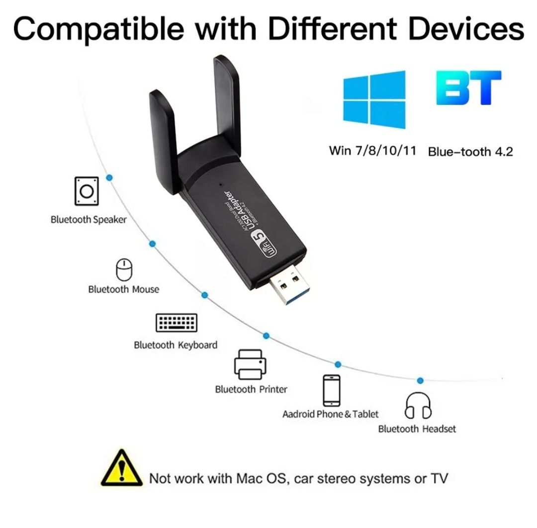 USB 3.0 Мощный двухдиапазонный 1300 Mbps Wi-Fi адаптер 2.4 / 5 GHz ГГц