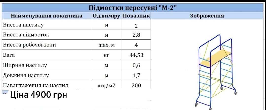 Підмостя та підмостки пересувні М-1, М-2, М-3.
