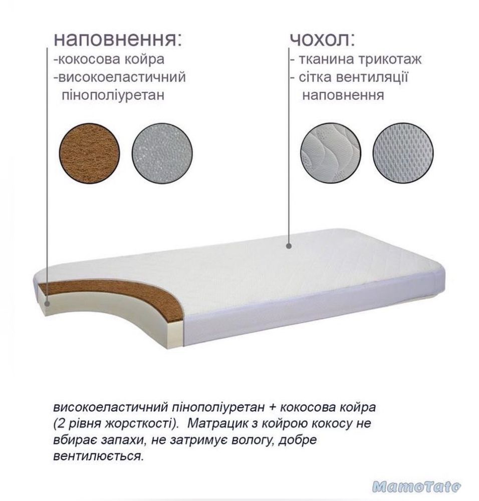 Ліжечко-трансформер люлька