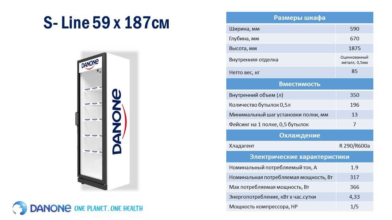 Холодильна шафа вітрина Irida Ice Stream Impulse Express Интер Everest