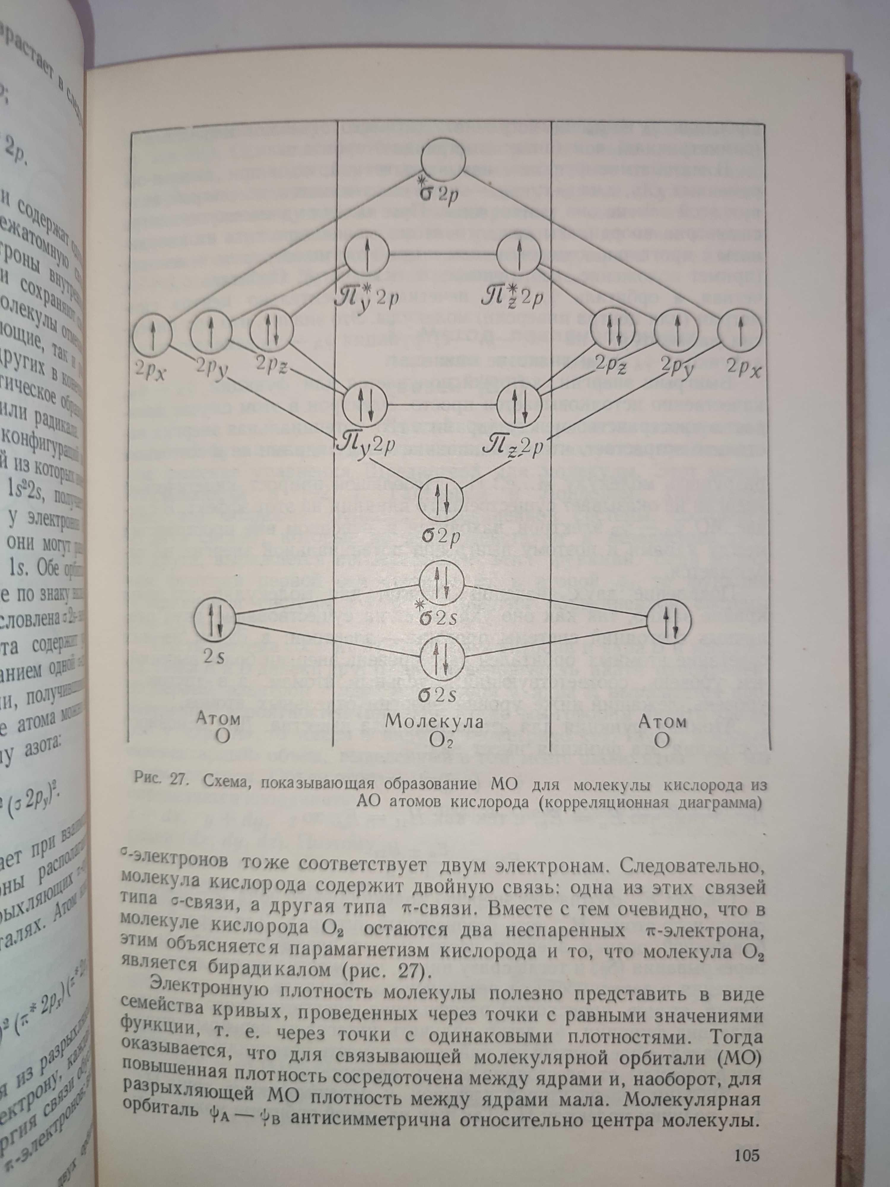 Современная химия Николаев