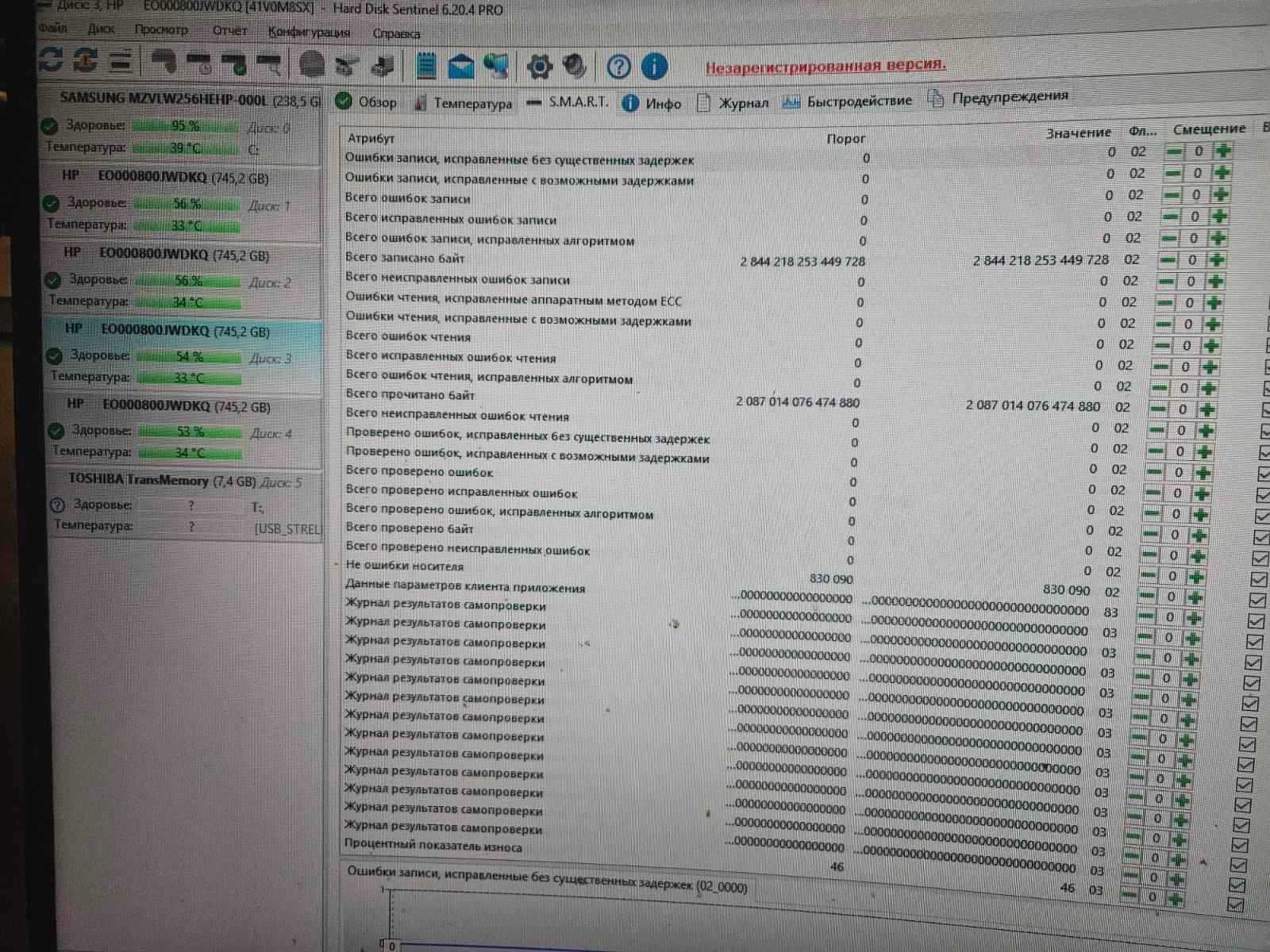 Серверні MLC SSD 800gb sas3 HPE HGST HUSMR3280ASS2004 12g