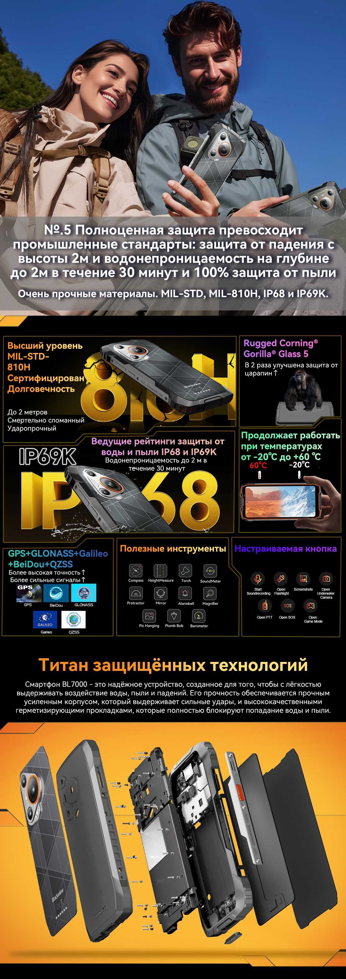 BLACKVIEW BL7000 24/256Gb, 50/20NV/32Mp 7500мАч, Gemini AI 2.0 ИИ, GPT
