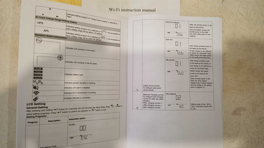Инвертор 4kW 24V / ИБП ДБЖ 4 кВт чистый синус