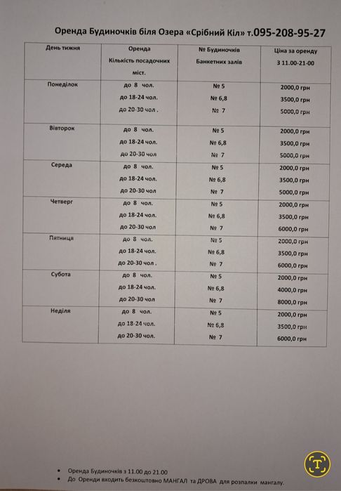 Оренда Комфортних теплих Альтанок Біля Озера "Срібний Кіл" наПозняках
