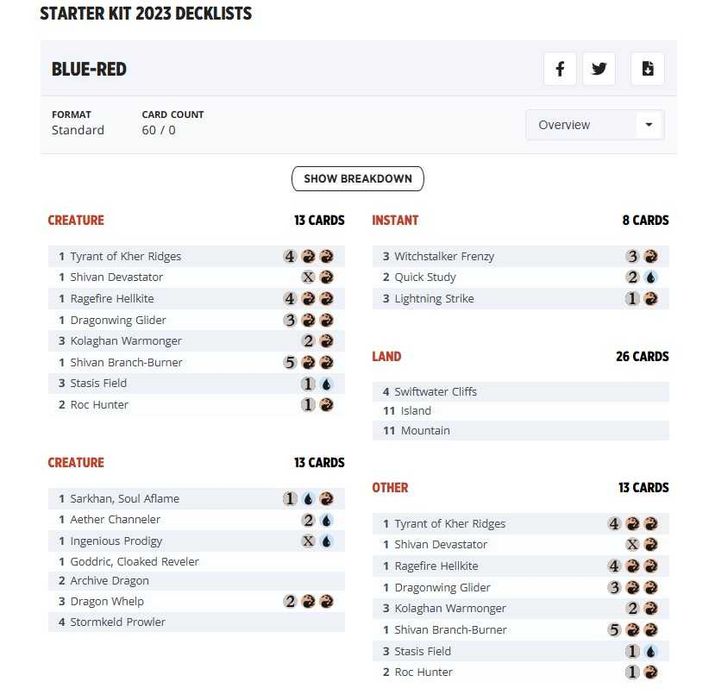 Magic the Gathering - Starter Kit 2023