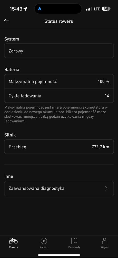 Specialized Turbo Levo S Works 2024  S6 Jak Nowy