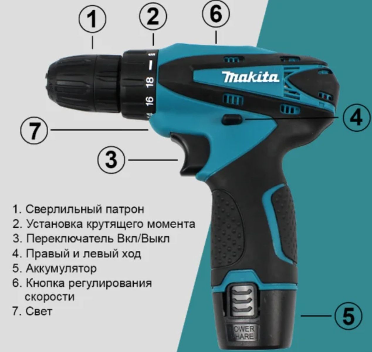 Акумуляторный шуруповёрт Makita