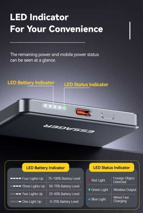 Ультратонкий Essager 5000mAh MagSafe Повербанк iphone 12 13 14 15 16