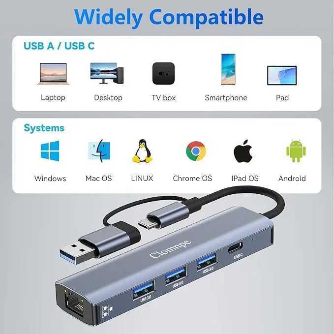 Hub USB C 5 w 2 Ethernet 1000M, USB Type-C Gigabit RJ45