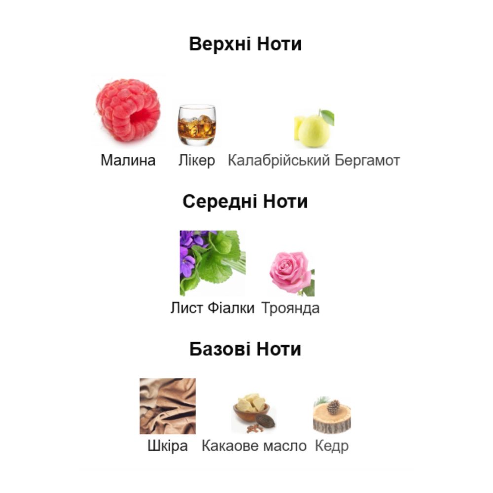 La vie est belle elixir новый парфюм