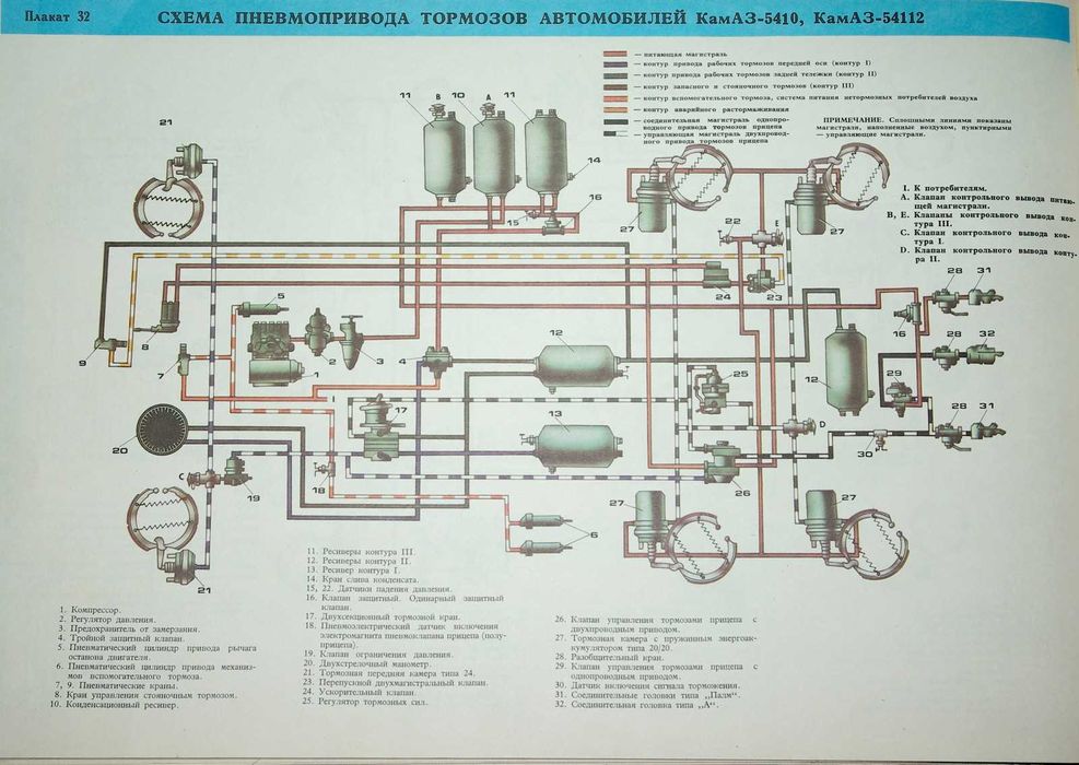 Tablice poglądowe "KAMAZ" 57 sztuk