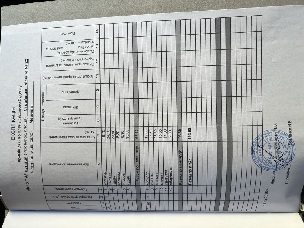 Продаж! Будинок по ціні 1-кімн. квартири