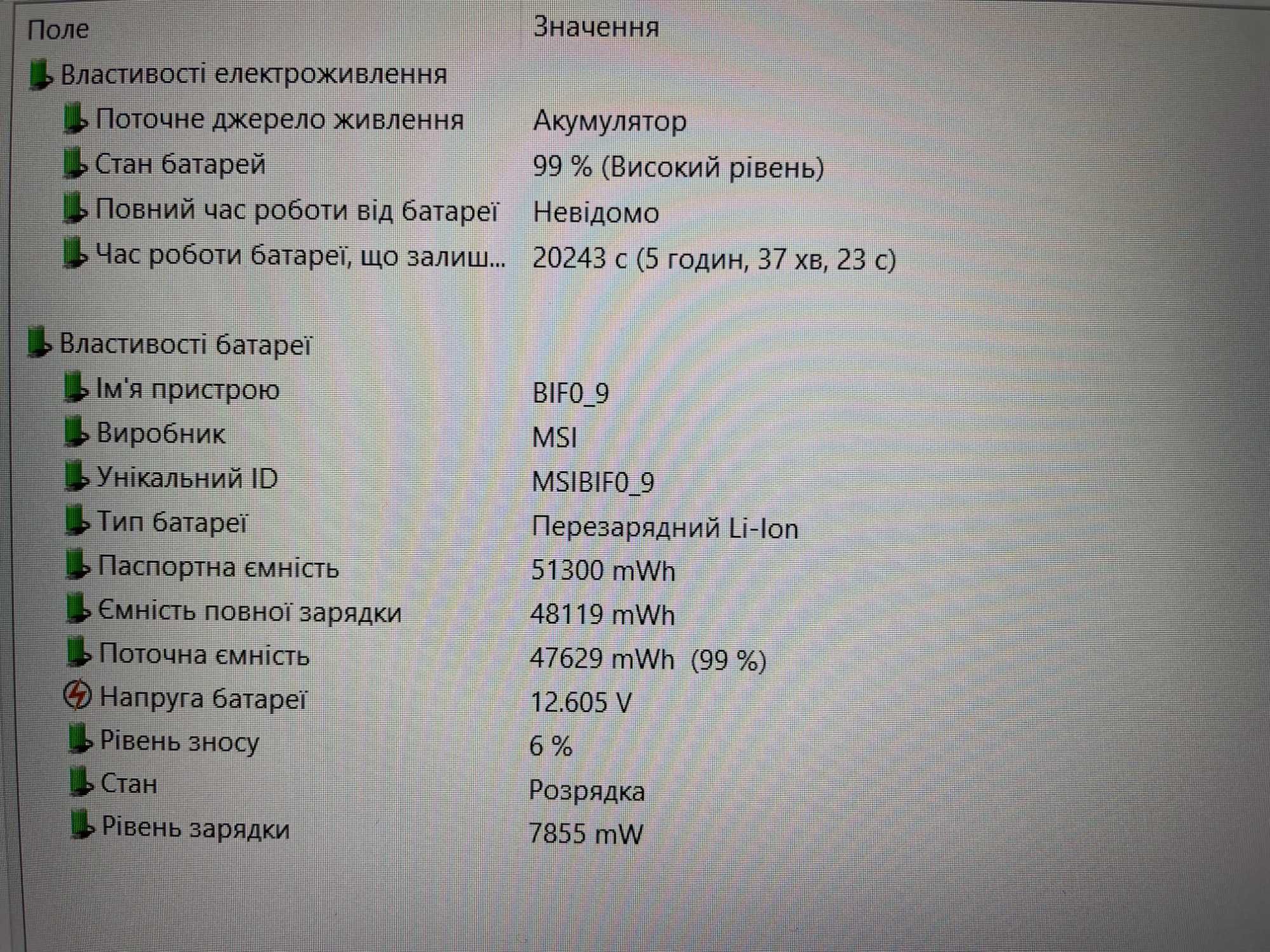 ІГРОВИЙ MSI Core i5H 12 ЯДЕР NVIDIA 1650- 4GB IPS R16 SSD на Куліша 22