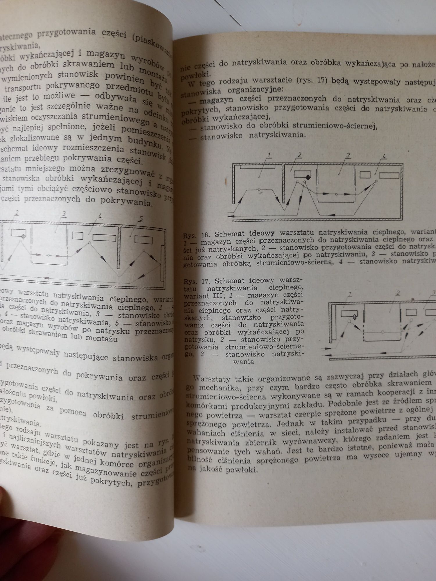 Natryskiwanie cieplne powłok ochronnych J.Brennek, W.Milewski 1978