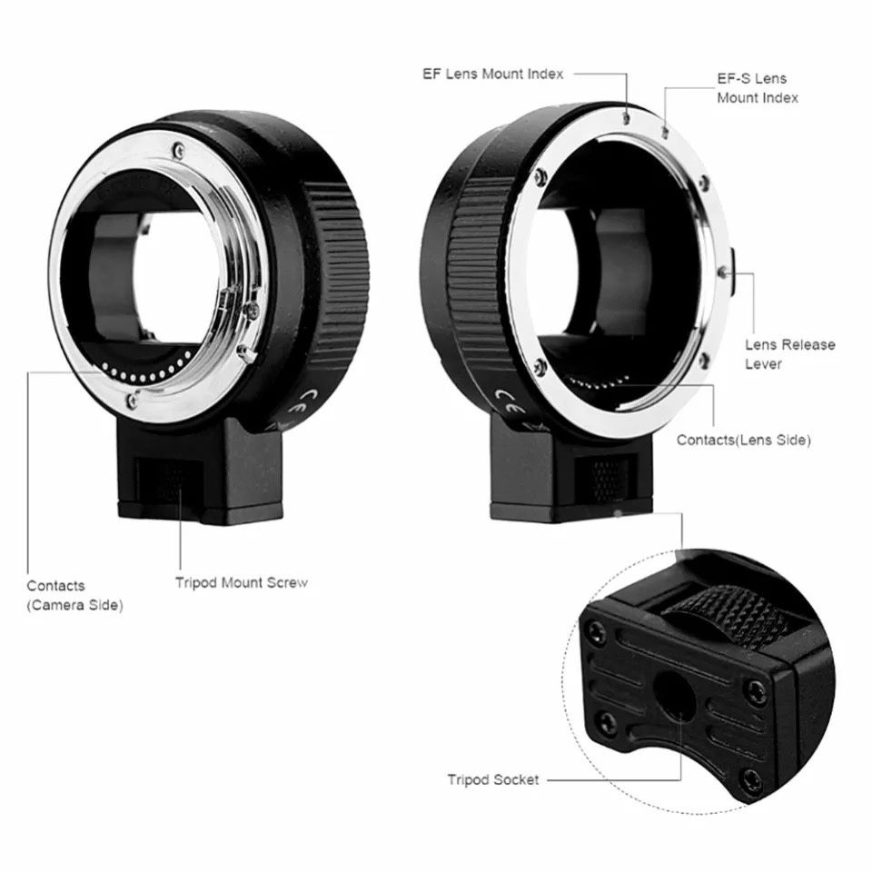 Adaptador Sony - Canon e-mount nex a7, a7ii, a7iii, a7r, a7s a9