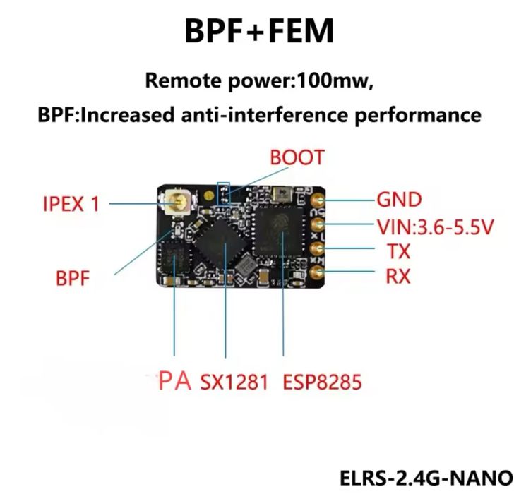 ELRS 2,4 ГГЦ NANO-приймач ExpressLRS BETAFPV 2400 RX W