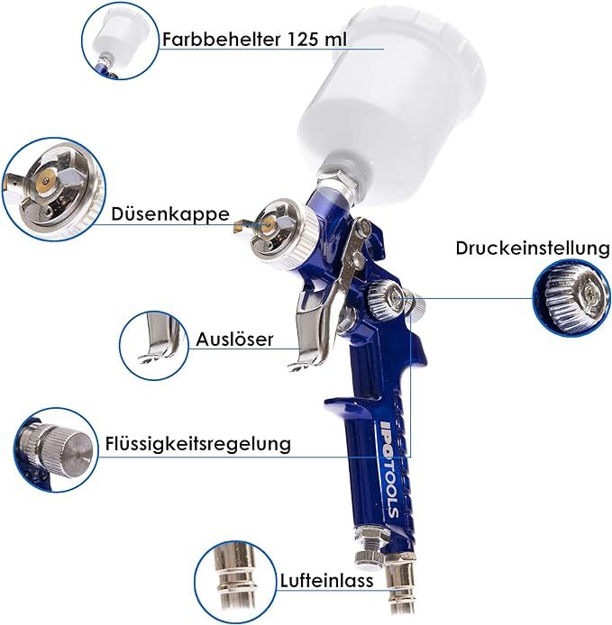 ipotools mini pistolet do lakierowania