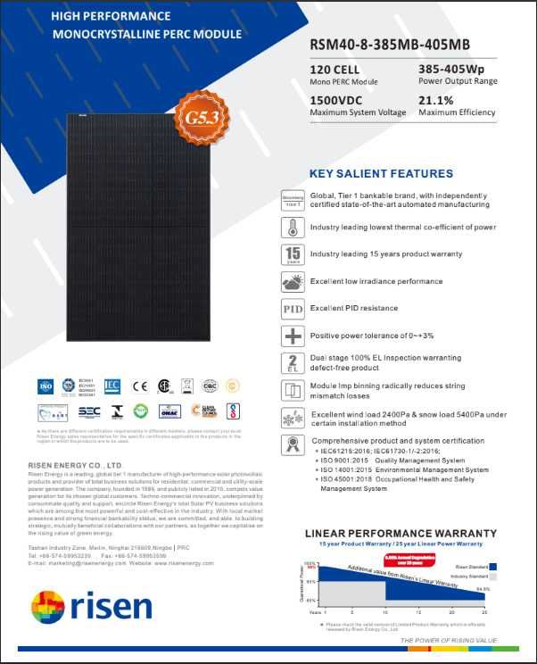 Сонячні панелі монокристалічні RISEN ENERGY 400W RSM40-8-400MB