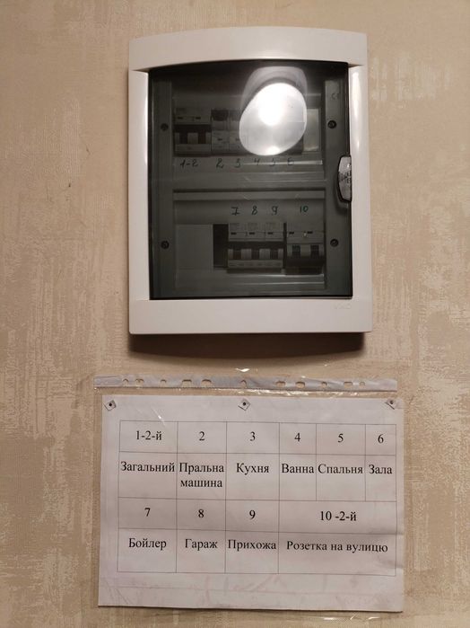 Продам будинок в центрі м.Суми. Р-н вул. Петропавлівська. А/О, ремонт.