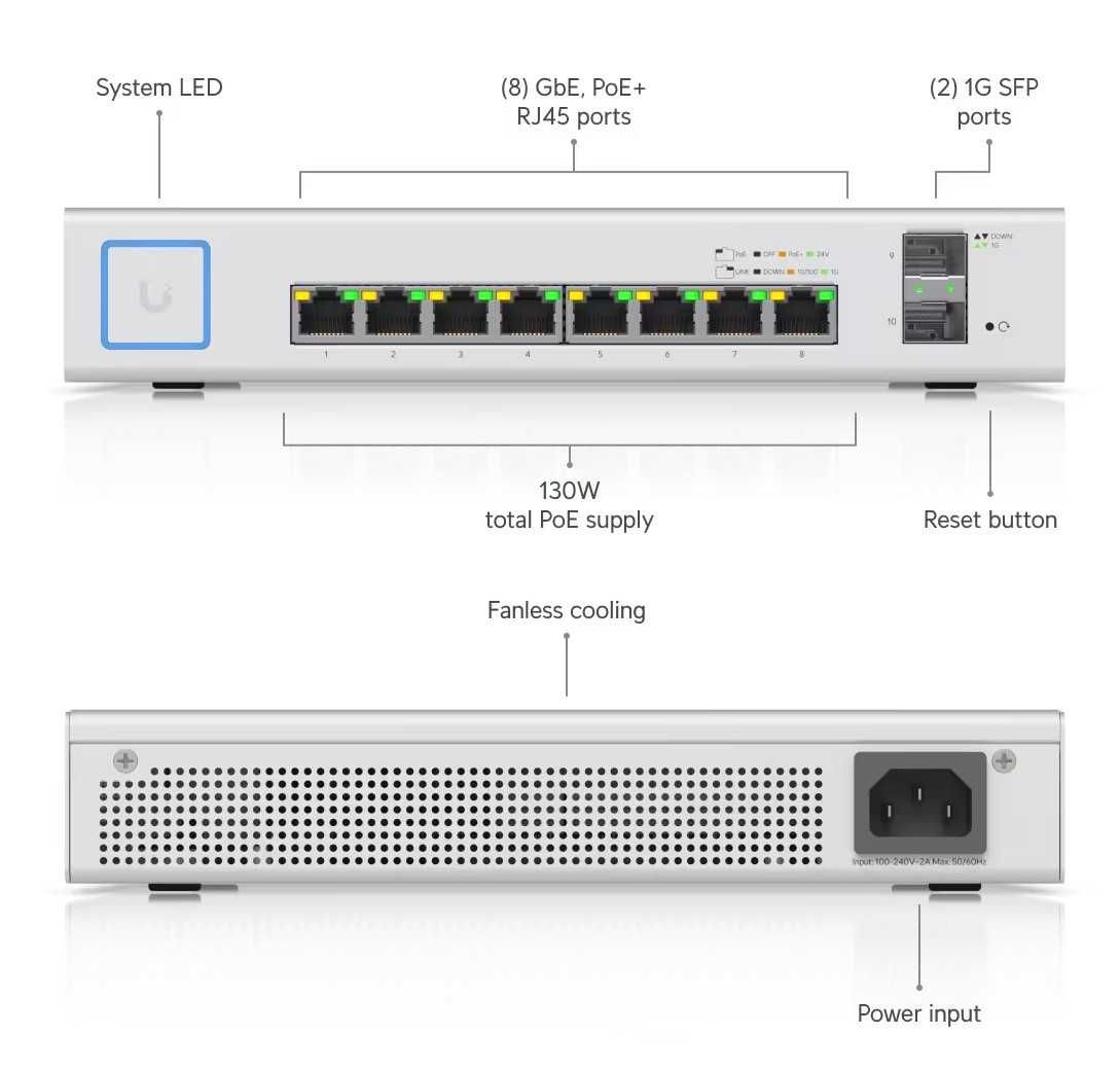 Ubiquiti Unifi Switch US 8 PoE