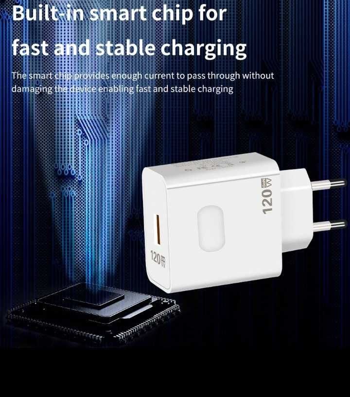 Зарядное устройство 120W GaN Quick charge 3.0