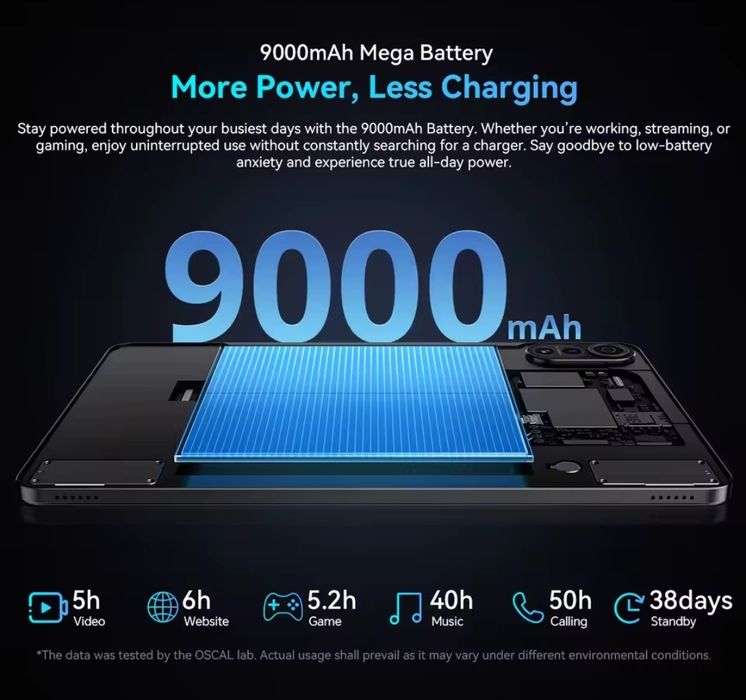 Планшет Blackview Mega 2 blue 8+16/256  4G GPS 12" 9000mah+Чохол