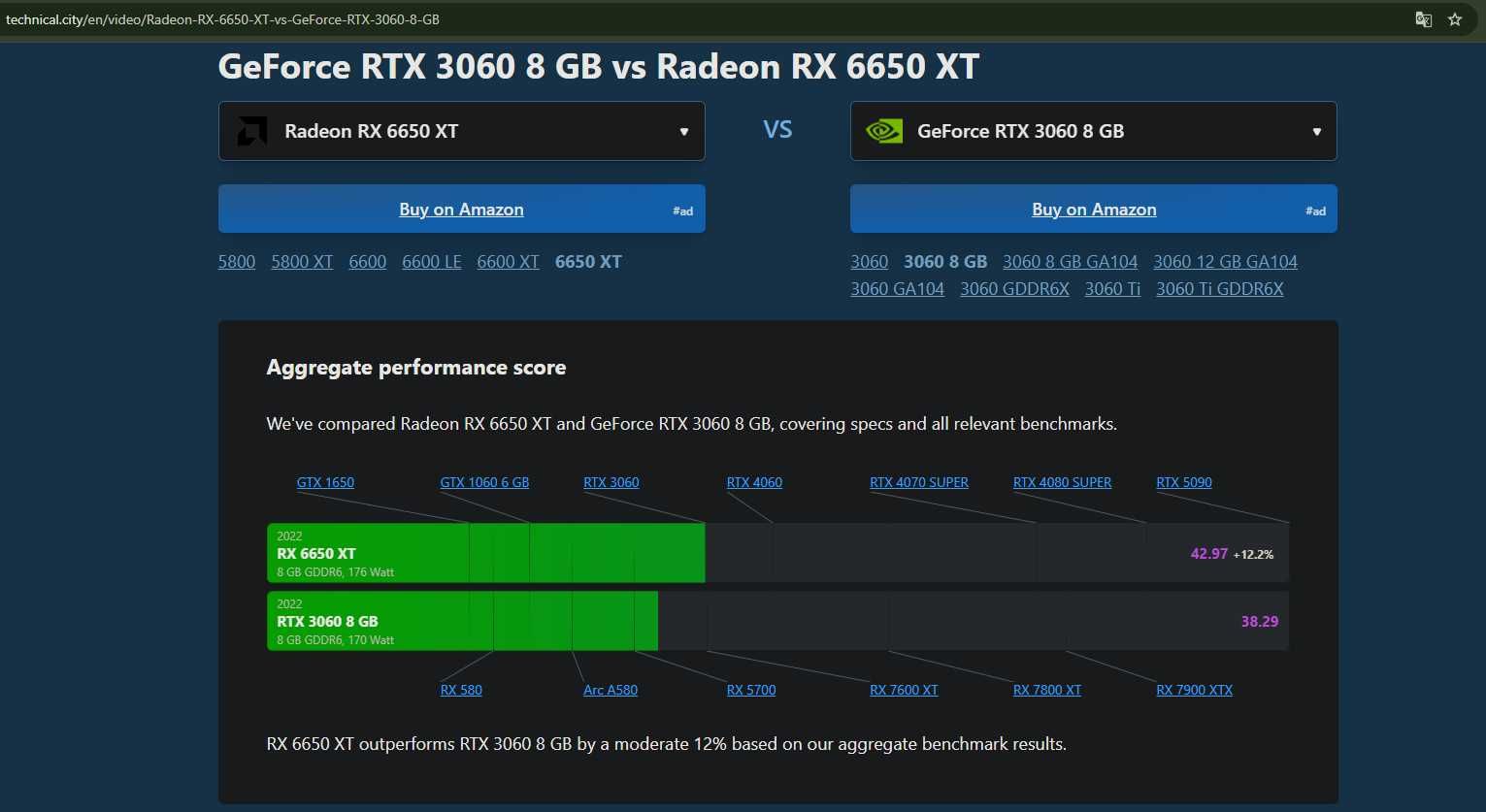 НОВИЙ ІГРОВИЙ ПК Ryzen 5 5600, DDR4 32 Gb, MSI RX 6650 XT, NVMe 1 Tb